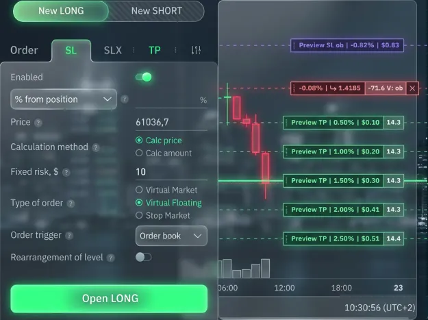 Finandy Terminal